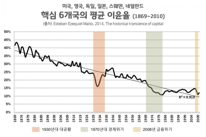 시대전환_01.png