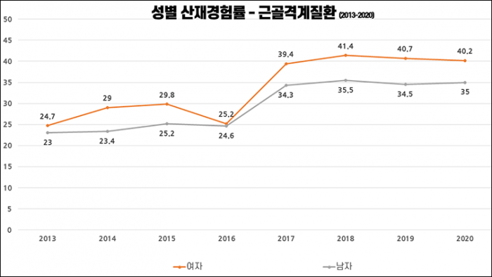 의료현장.png