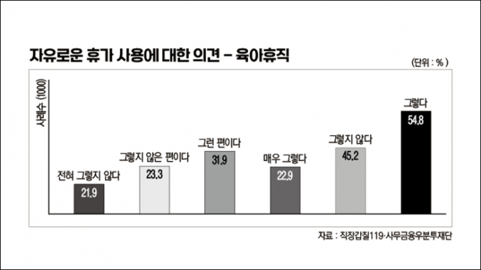 육아휴직.png