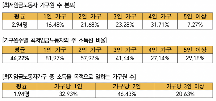 스크린샷 2023-03-29 16.49.58.png