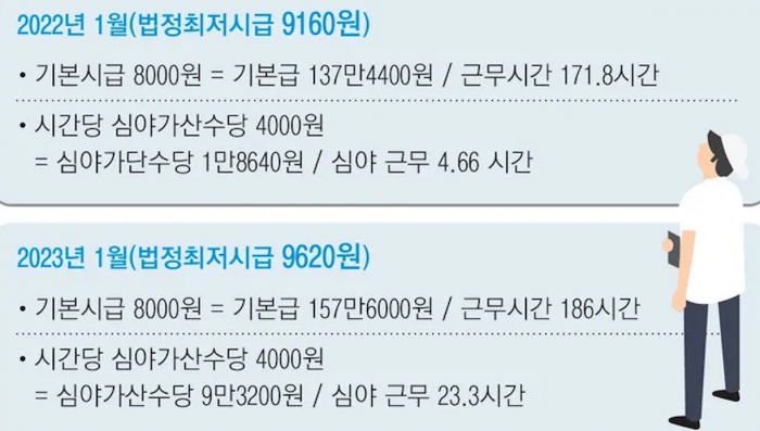 스크린샷 2023-03-29 17.16.42.png