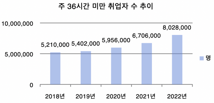 스크린샷 2023-03-29 17.53.05.png