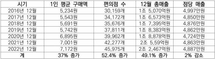 스크린샷 2023-04-21 11.01.34.png