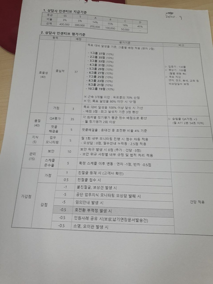 평가기준.jpg