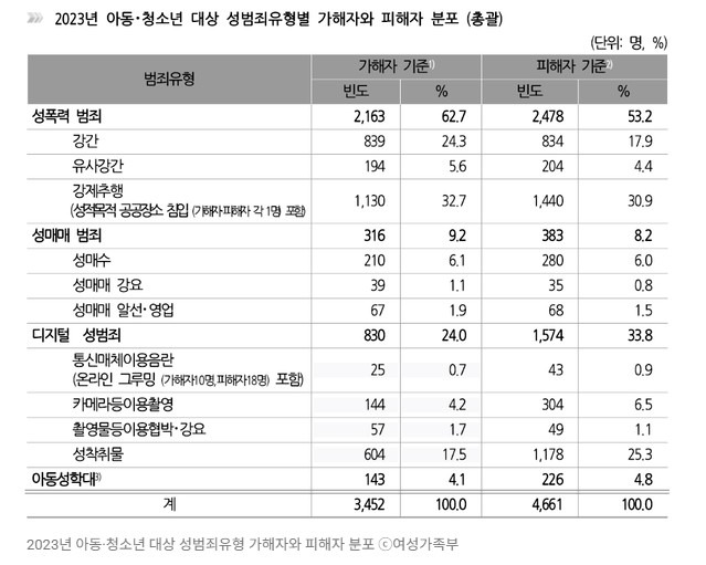 여성가족부.jpg