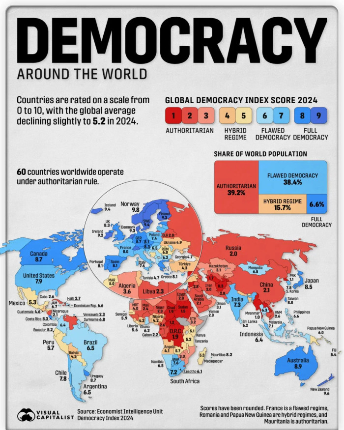 Global Democracy Index 2024 지도 및 분류