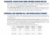 [230501 노동절 유인물] 최저임금 30% 인상! 온전한 노조법 2·3조 개정! 노동개악저지! 가자 총파업!